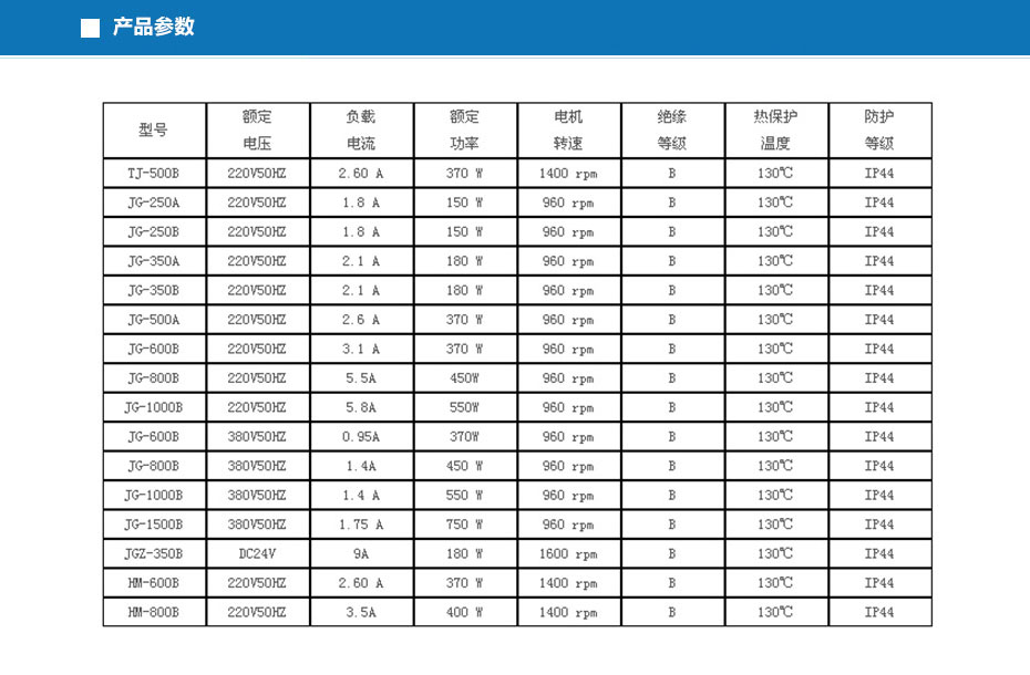儲電開門機(jī)HMZ-600B1